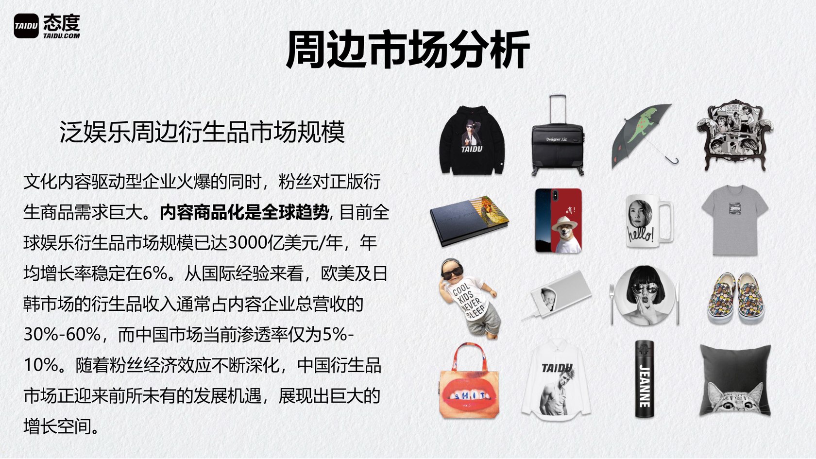 泛娱乐周边衍生品市场规模 — 3000 亿美元 / 年
