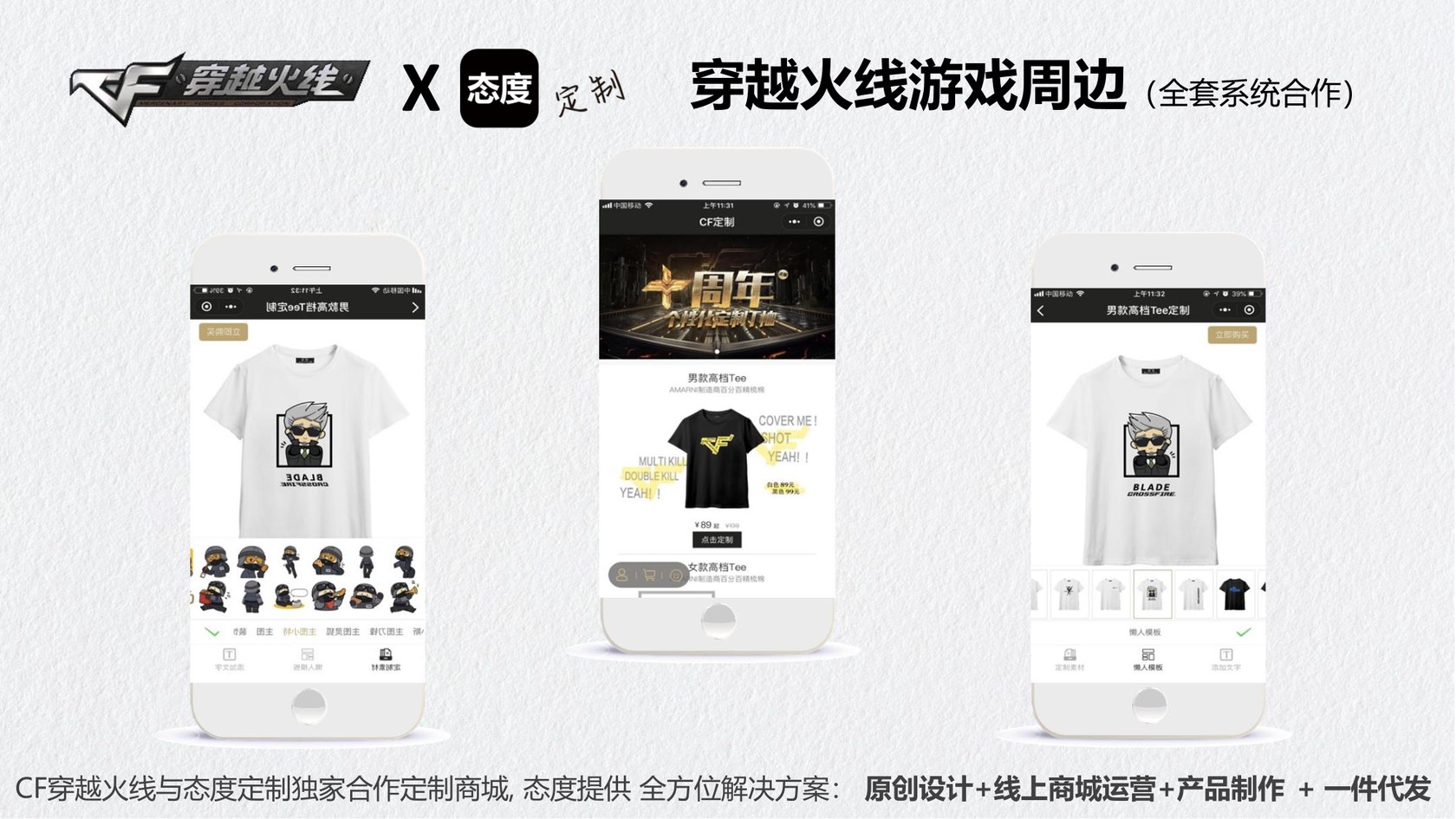 尼克乐园 盲盒 Mystery Box