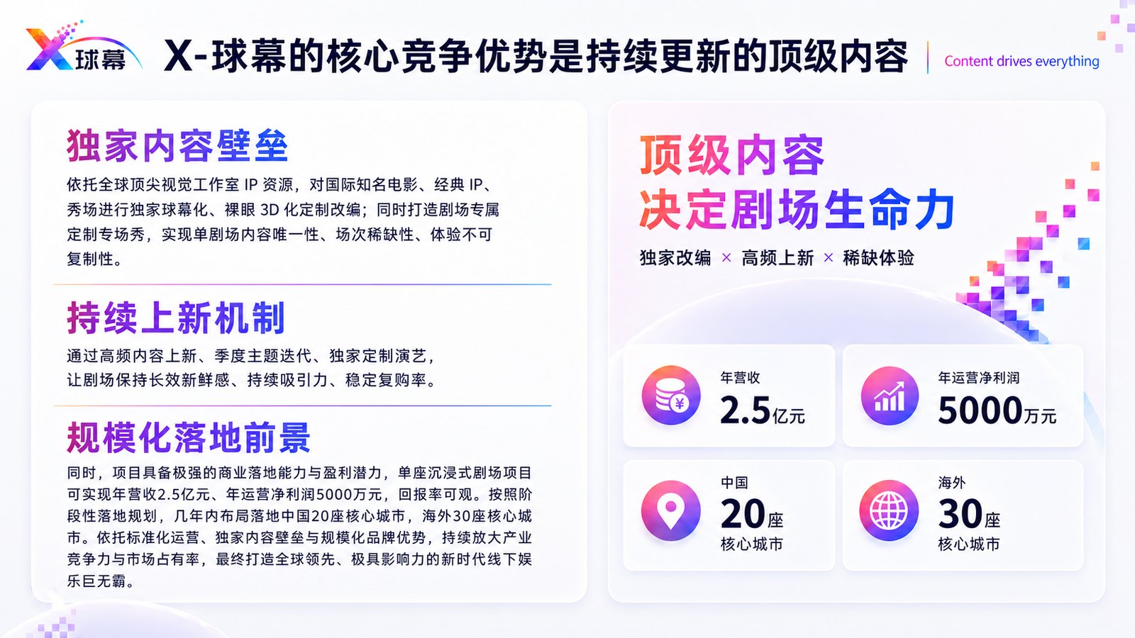 X-球幕的核心竞争优势是持续更新的顶级内容