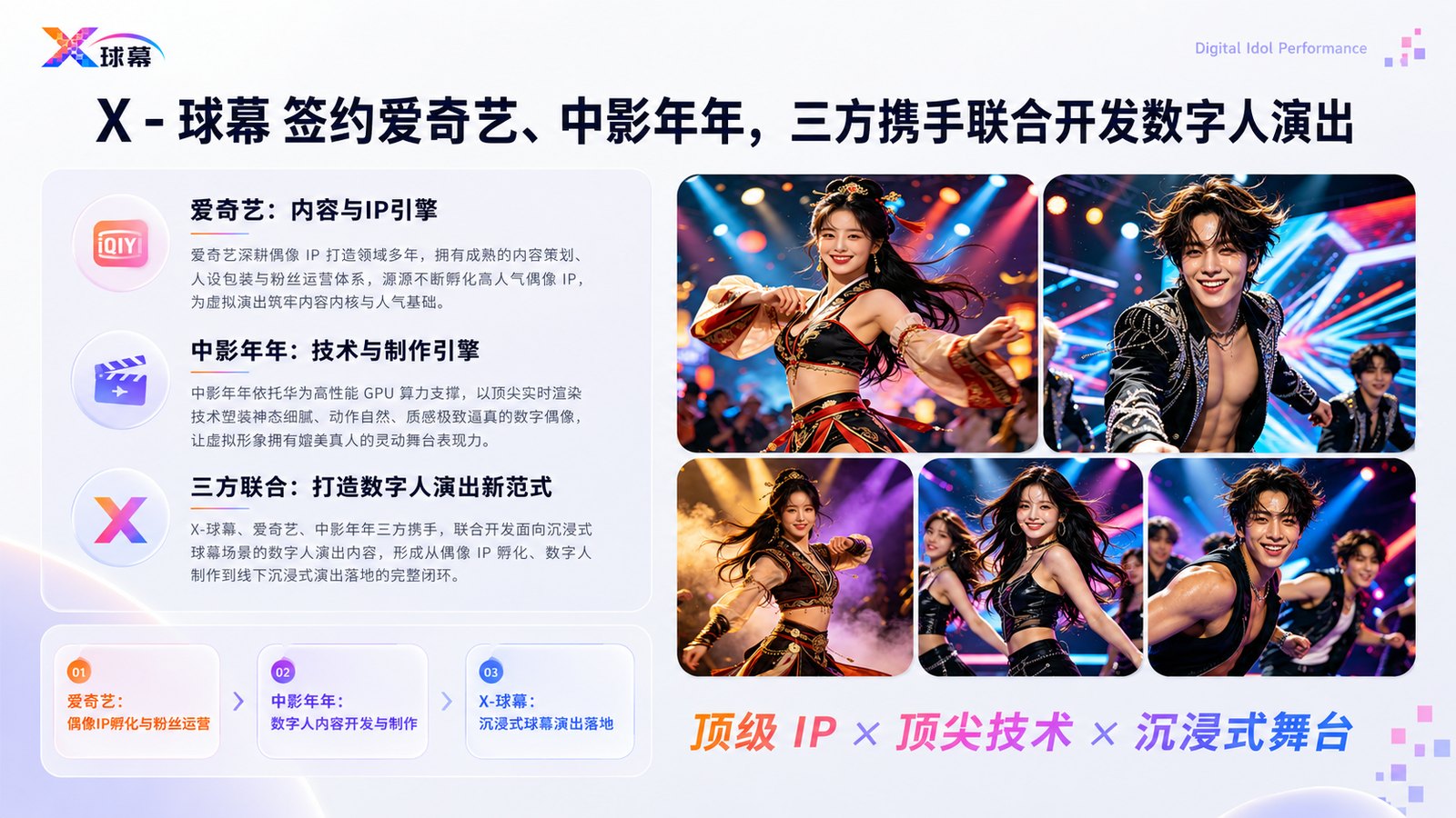 顶级 IP × 顶尖技术 × 沉浸式舞台 — 签约爱奇艺、中影年年